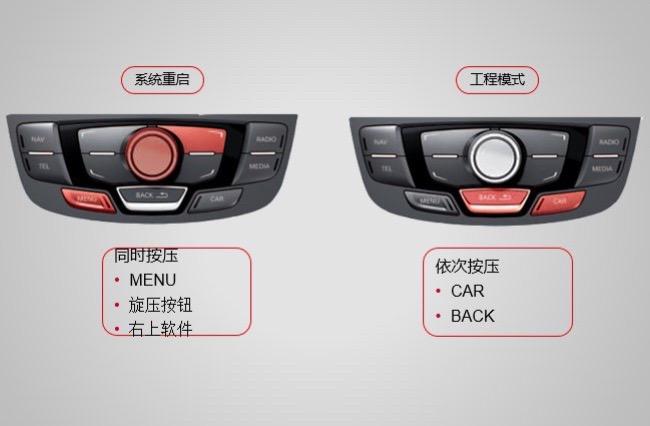 奥迪全系中控重启和工程模式方法-GP Performance动力升级||ECU动力升级|学习教程|固件|编码|改装升级教程GP Performance动力升级